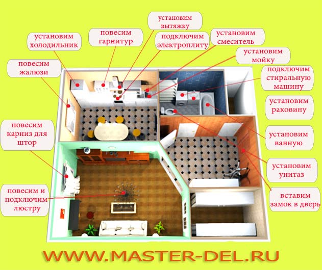 master-del.ru -.    